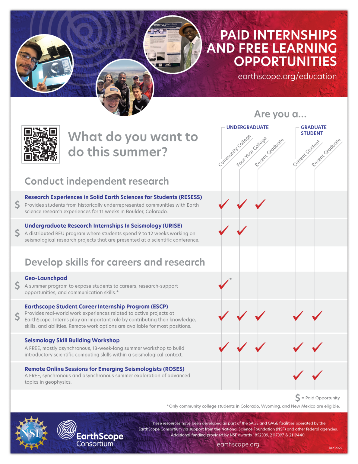 student-internships-earthscope-consortium