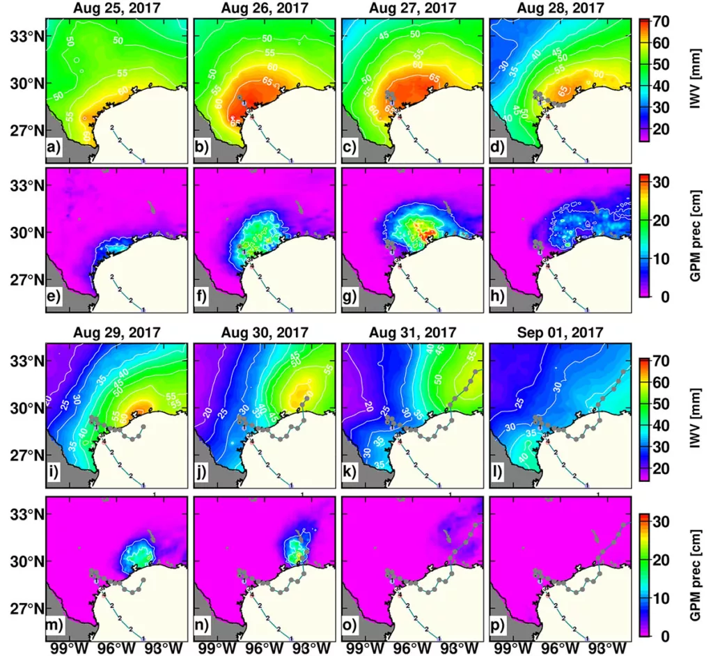 figure comparing water vapor and precipitation measurements for each day (Hurricane Harvey)