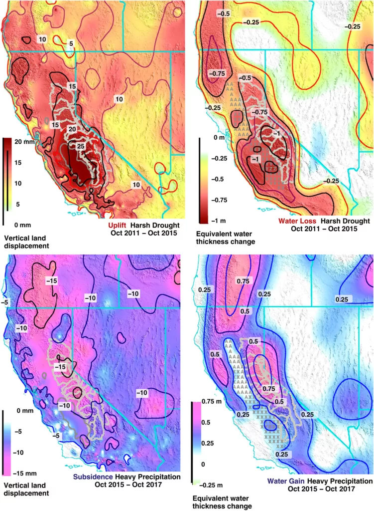 maps showing surface elevation change and estimate water change in California during 2011-2015 drought and 2015-2017 heavy precipitation