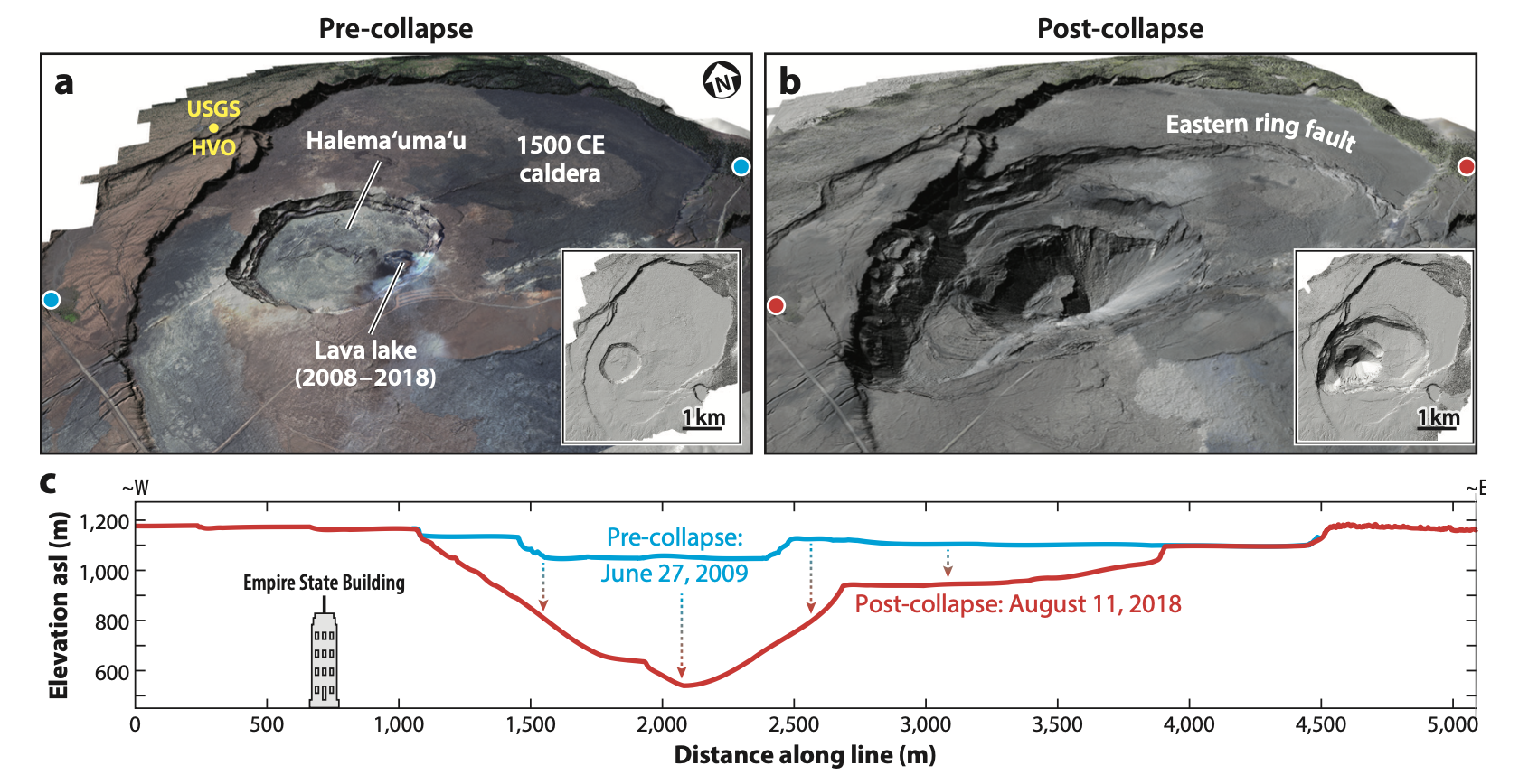 Information revealed by 2018 Kīlauea eruptions leads to new