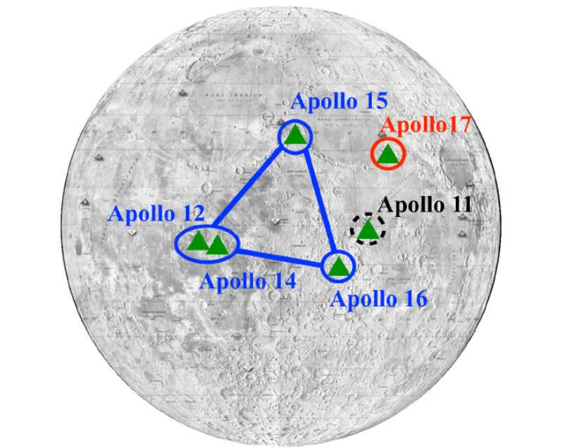Map of the Moon with Apollo mission locations marked.