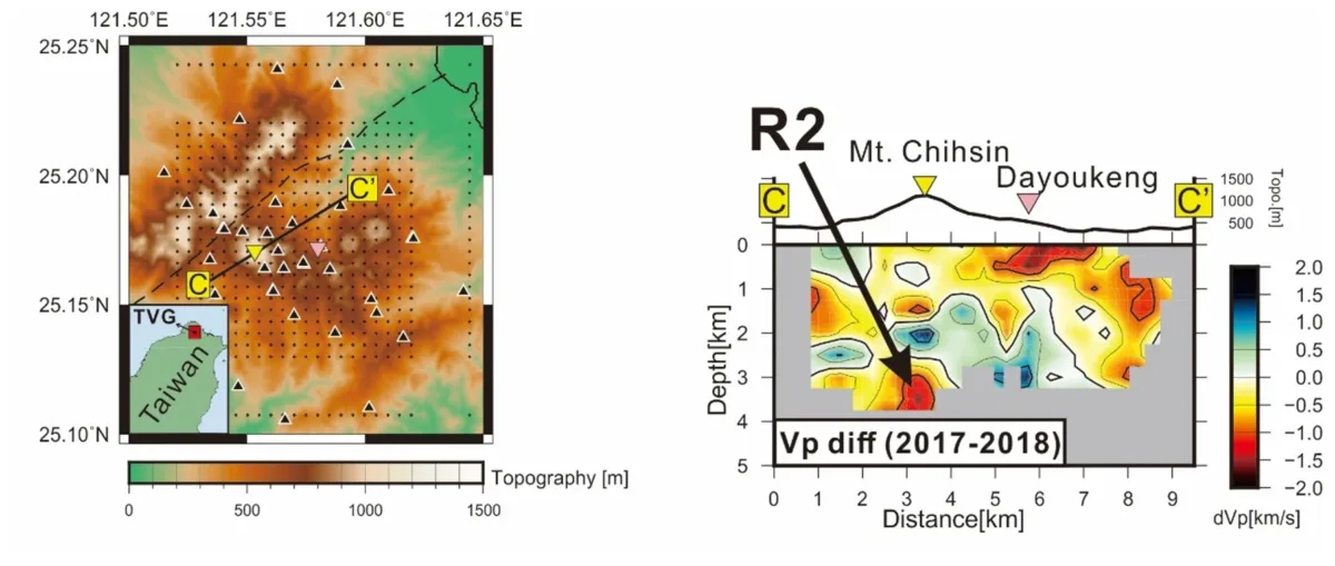 A map and a southwest to northeast cross section highlighting an area where P-wave velocity decreased between 2017 and 2018.