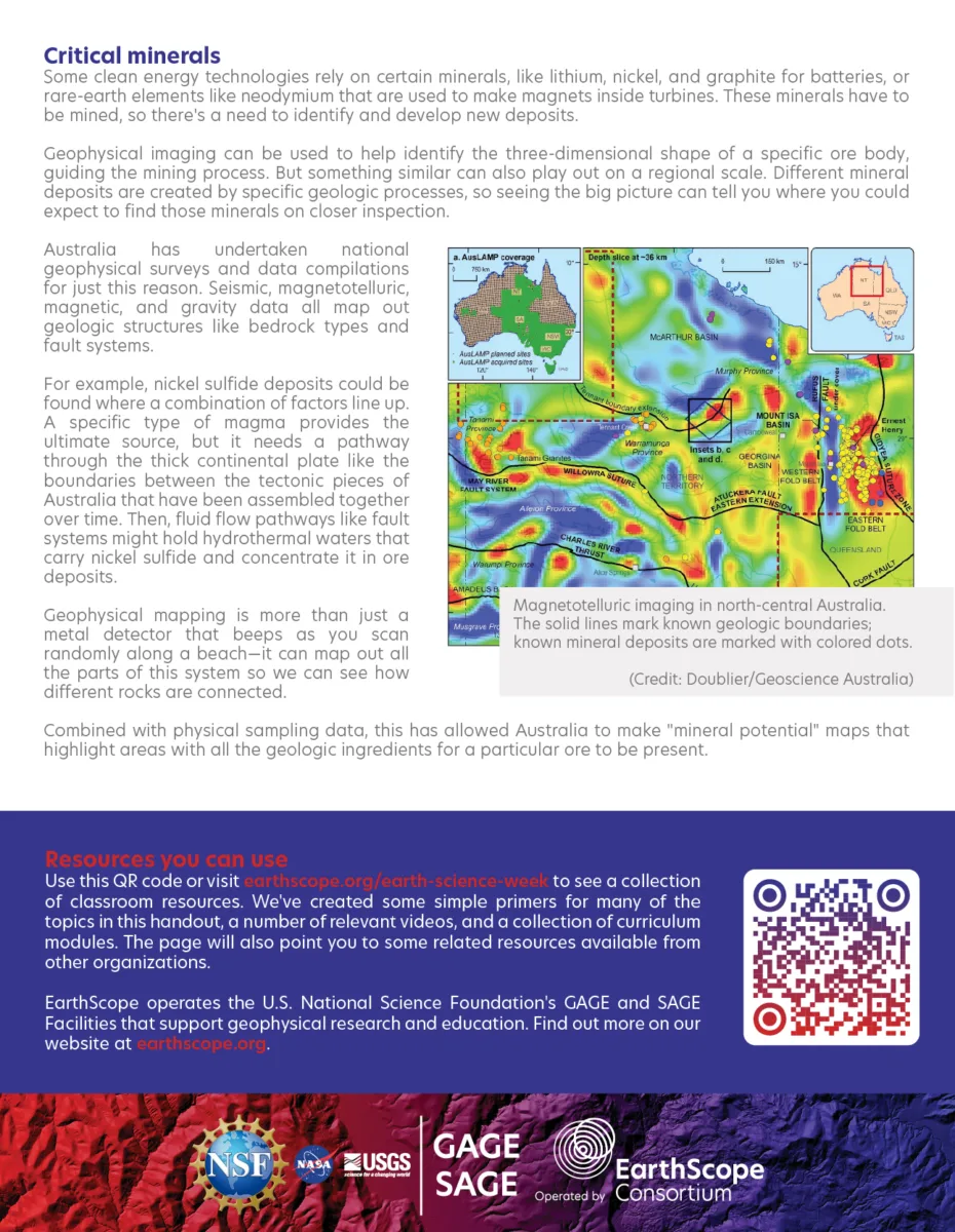 Page 2 of ESW flyer discussing critical minerals