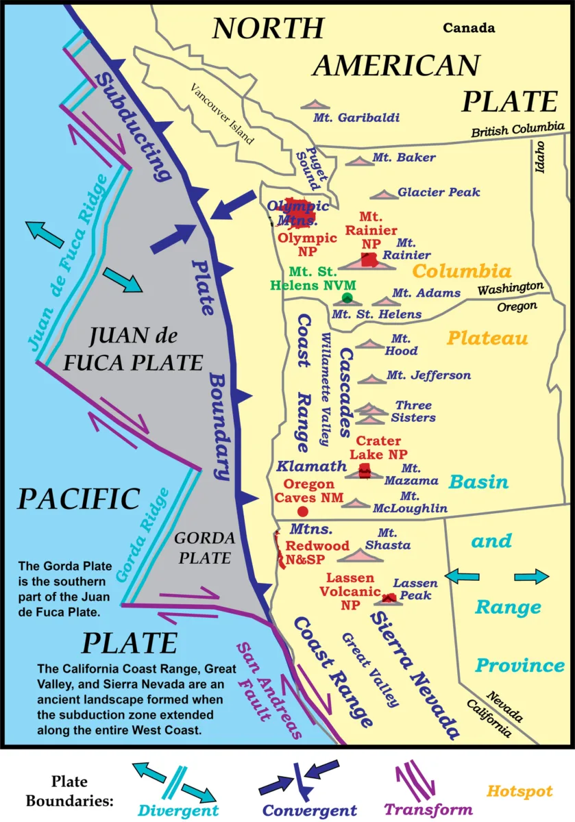 Map showing the complex plate boundary from Northern California to the Canadian border, involving several plates.