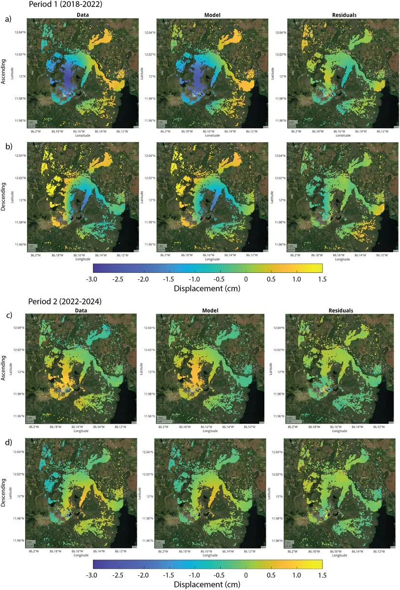 InSAR time series data, geodetic model, and residuals (data minus model) for the MCR NA Inversion.