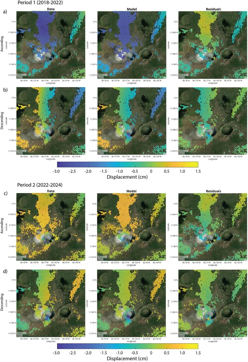 InSAR time series data, geodetic model, and residuals (data minus model) for the shallow magma reservoir beneath Santiago crater.